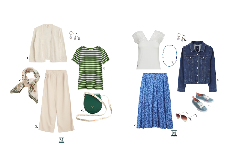 What to wear this weekend - the ultimate weekend style guide from Milners